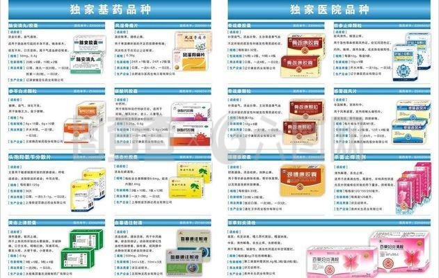 医药产品目录概述与图片展示